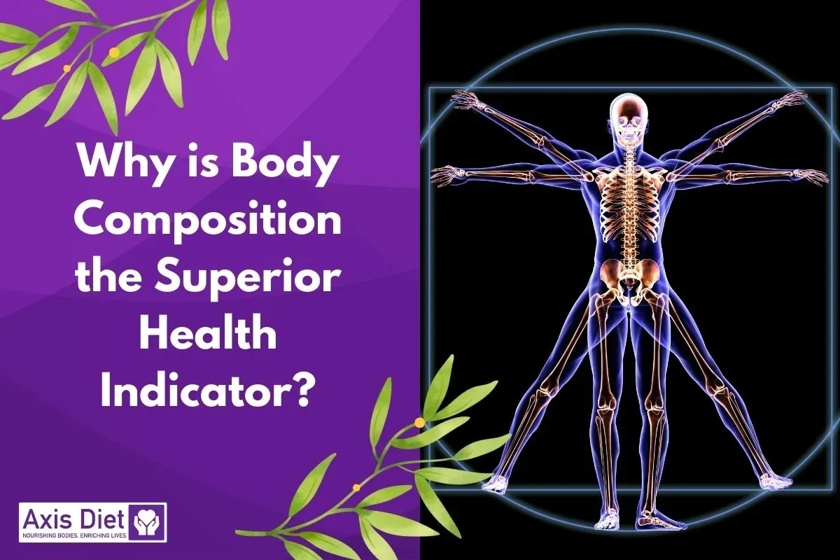 Why is Body Composition the Superior Health Indicator?