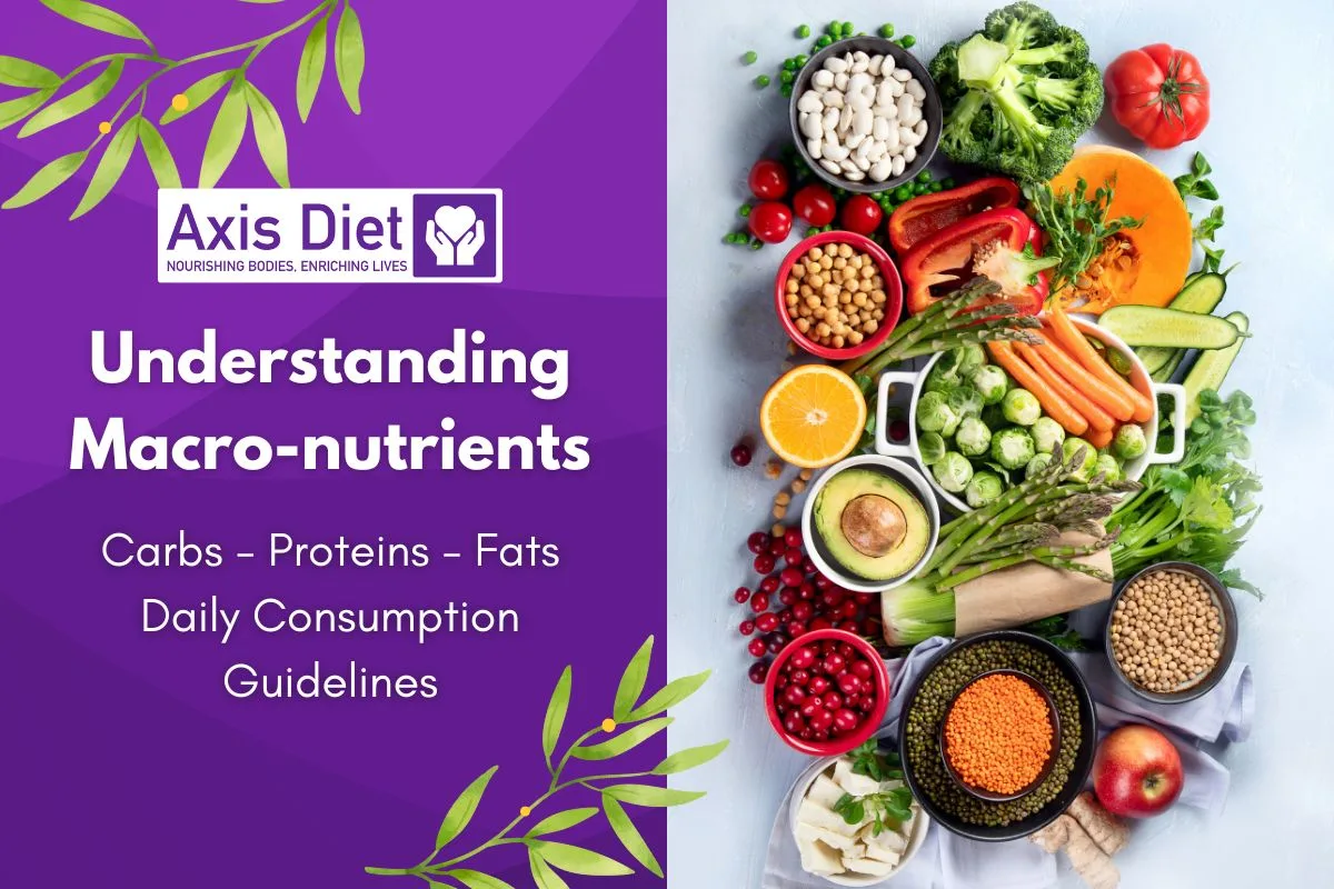 Understanding Macronutrients